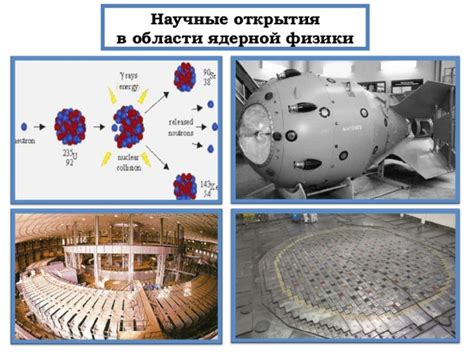 Открытия, сделанные в области ядерной физики