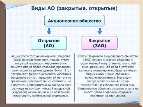 Открытое и закрытое общество: сравнительный анализ