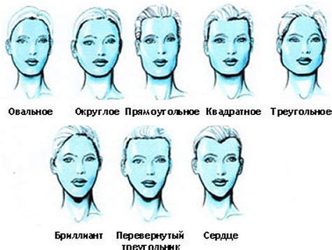 Открытое лицо: основные черты и значение