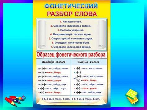 Откуда происходит значение слова: полный разбор и истолкование