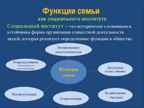 Отличие аристократической семьи от других социальных групп