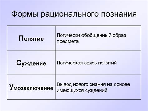 Отличие иррационального познания от рационального