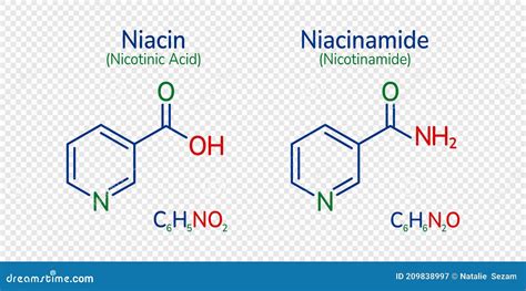 Отличие никотиновой кислоты от никотинамида