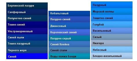 Отличие оттенков "Нежный белый" и "Порошковый голубой" в палитре пряжи "Снежного ягненка"
