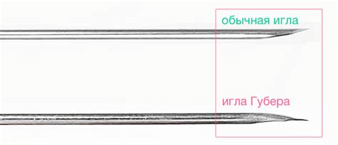 Отличие полой иглы от других инструментов