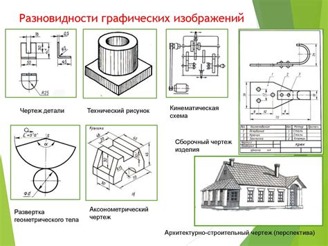 Отличие рисунка от графики