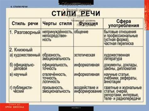 Отличительные особенности примитивной речи