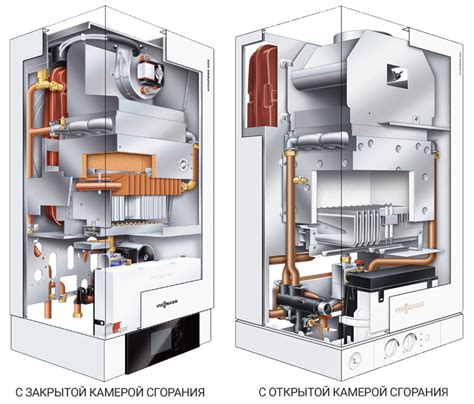 Отличия атмосферных котлов от других типов котлов