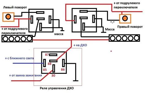 Отличия левого поворотника фуры от других поворотников