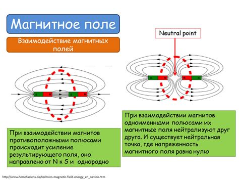 Отличия между повальным и обычным явлением?