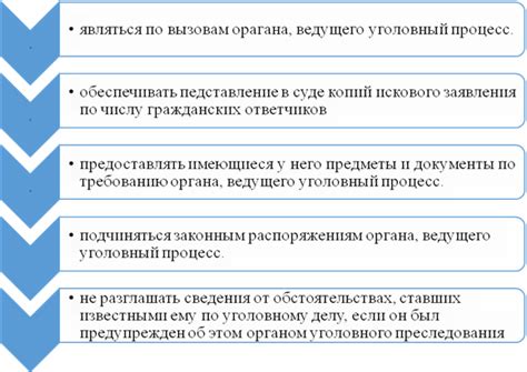 Отмена мер: важность и последствия