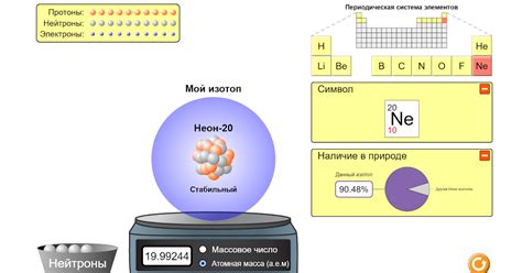 Относительная атомная масса и изотопы