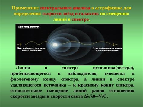 Относительное смещение и его применение в различных сферах