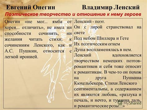 Отношение автора к буржуазному обществу в "Вишневом саду"