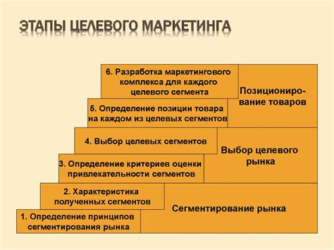 Отношение к пестрому разнообразию модного рынка: выбор и ответственность каждого человека