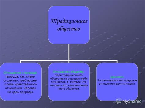 Отношение общества к использованию данного выражения