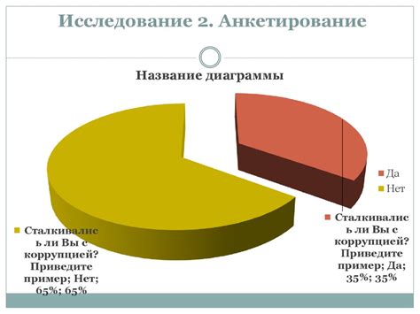 Отношение современного общества к фразе "берега попутал"