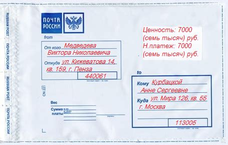 Отправка наложенным платежом почтой России: что это означает?