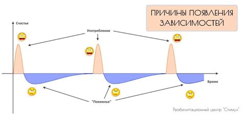 Отпуск: зачем, как влияет и почему так важен