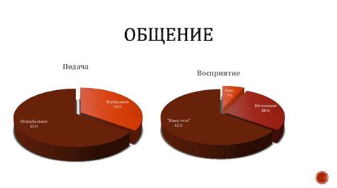 Отравления и их влияние на возникновение острого болевого синдрома в животе