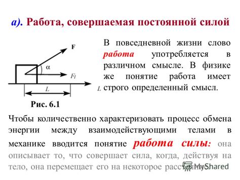 Отражение: важный процесс в физике и повседневной жизни