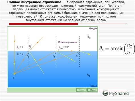 Отражение внутреннего состояния: психологическое значение снов