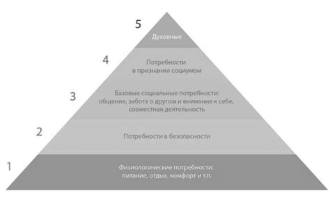 Отражение внутренних конфликтов: психологический анализ снов о быке