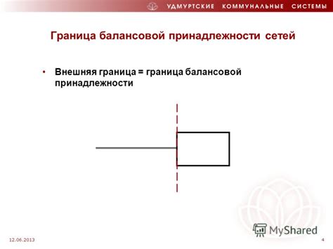 Отражение границы балансовой принадлежности на макроэкономические показатели