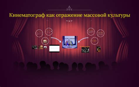 Отражение массовой культуры: притягательность знаменитостей для нашего подсознания