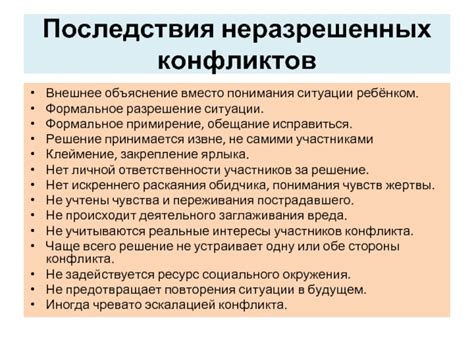 Отражение неразрешенных конфликтов