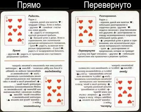 Отражение подсознания или предвещание? Безызвестное значение карт гадания