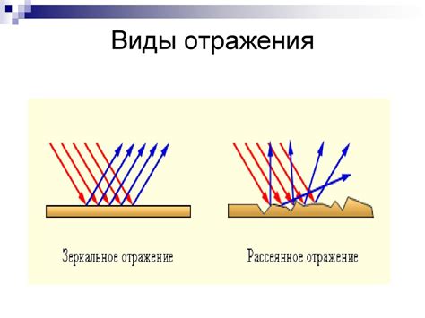 Отражение света в искусстве и архитектуре