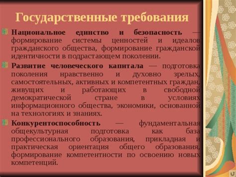 Отражение ценностей и верований: формирование идентичности