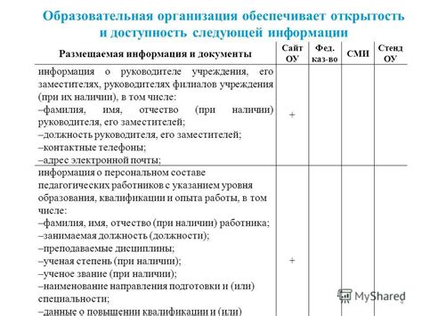 Отражение эротических или властных аспектов во сне о руководителе