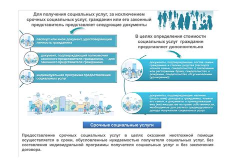 Отрицание социальных программ и социального обеспечения