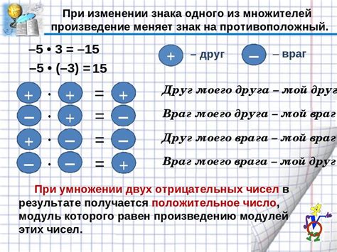 Отрицательное положение: что это такое?