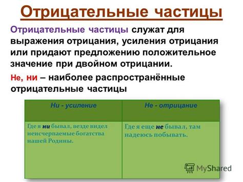 Отрицательные ассоциации при использовании выражения "носить шапку"