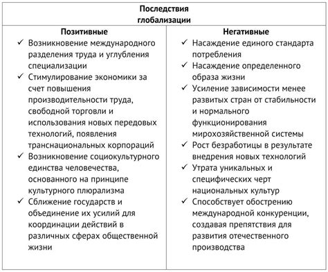 Отрицательные последствия недостатка электролита