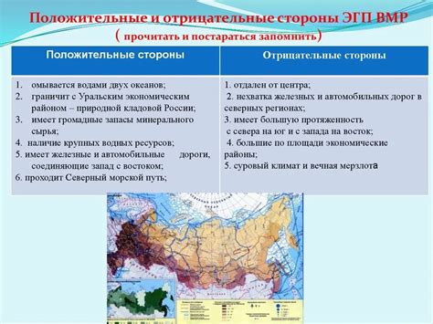 Отрицательные стороны положения мотора