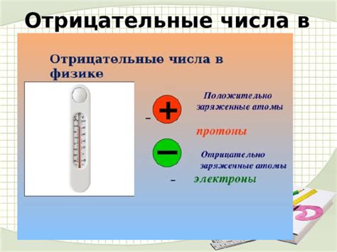 Отрицательные числа в физике и науке