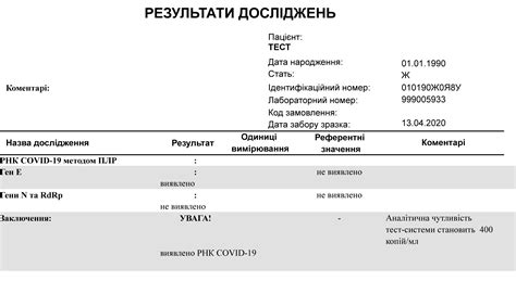 Отрицательный результат ПЦР РНК HCV: возможные причины