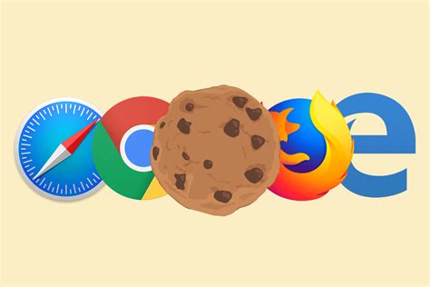 Отслеживающий файл cookie: что это и какие опасности он представляет