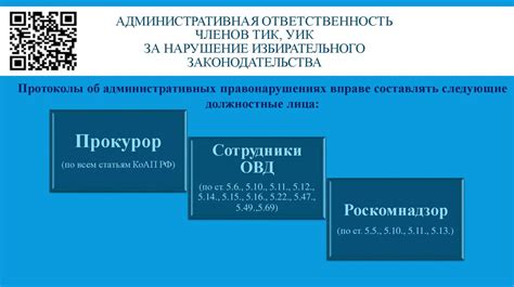 Отсутствие ГТД: нарушение законодательства