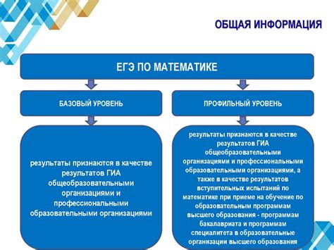 Отсутствие аттестации по предмету: важное понятие в системе образования