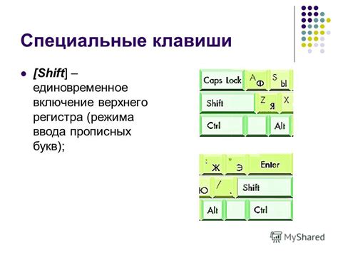 Отсутствие букв в верхнем регистре: основные вопросы