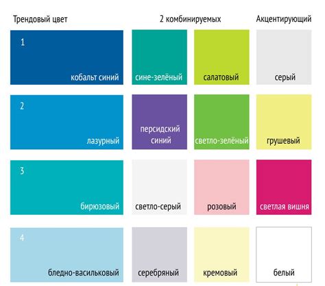 Отсутствие голубого цвета