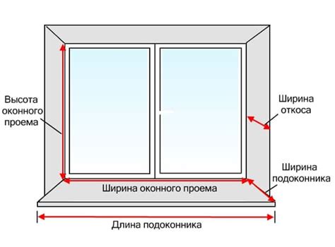 Отсутствие дверей и окон в квартире во сне: ограничения или свобода?