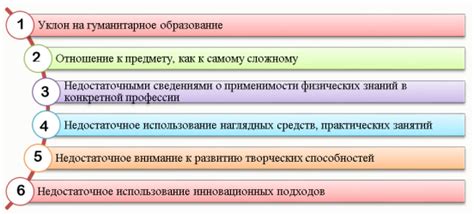 Отсутствие интереса к вопросу