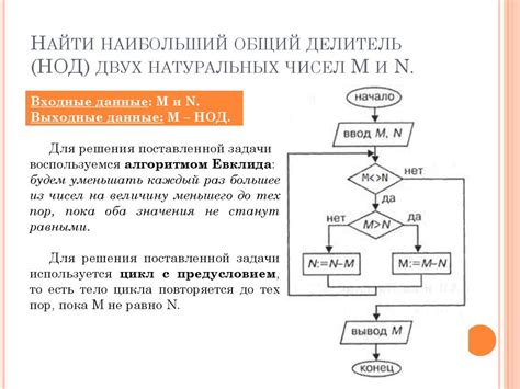 Отсутствие общих делителей