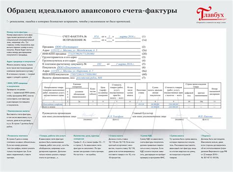 Отсутствие счет-фактуры на аванс: последствия и риски